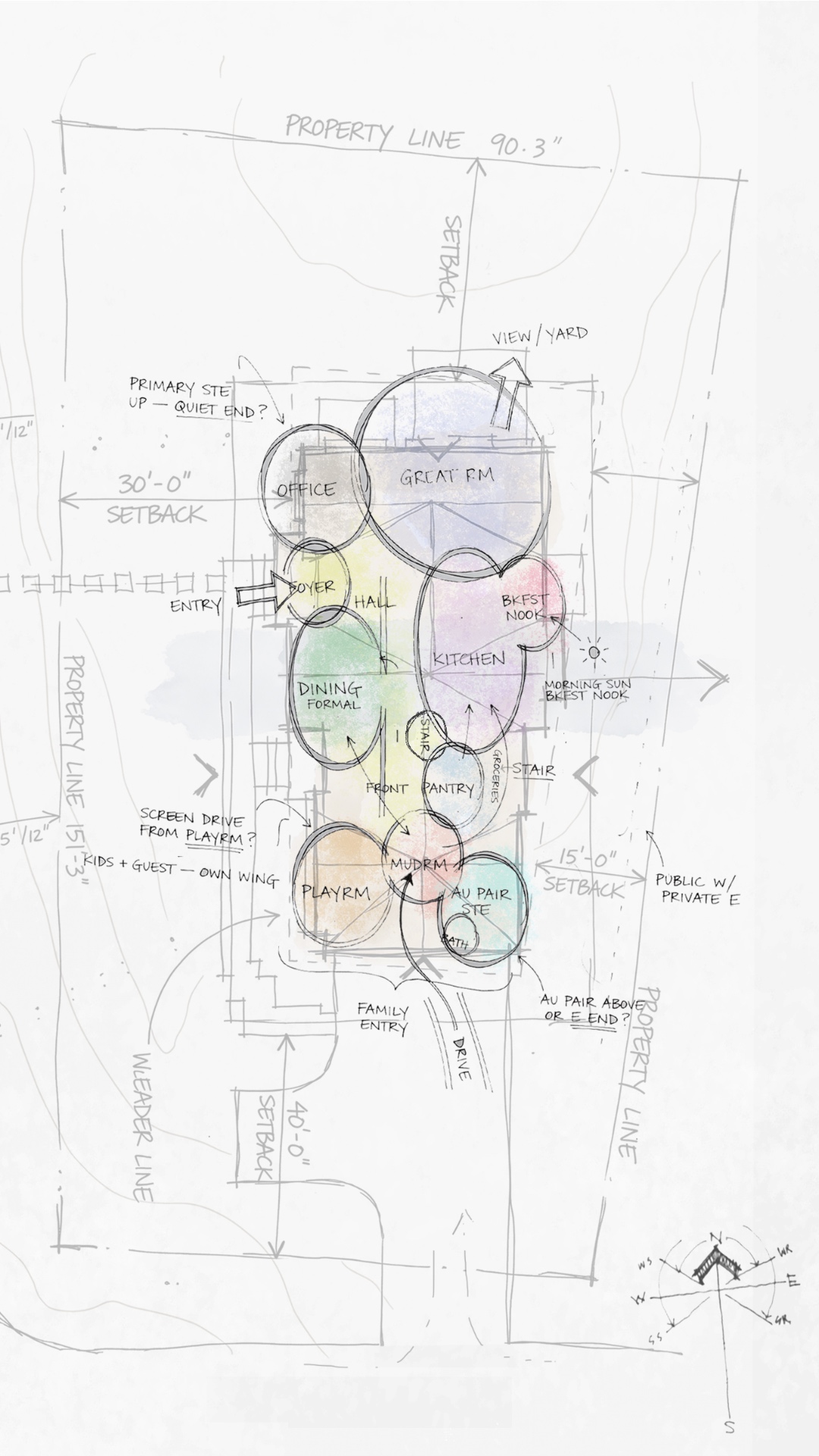 Hand-drawn bubble diagram mapping the relationships between rooms, circulation, and site conditions during the discovery phase.