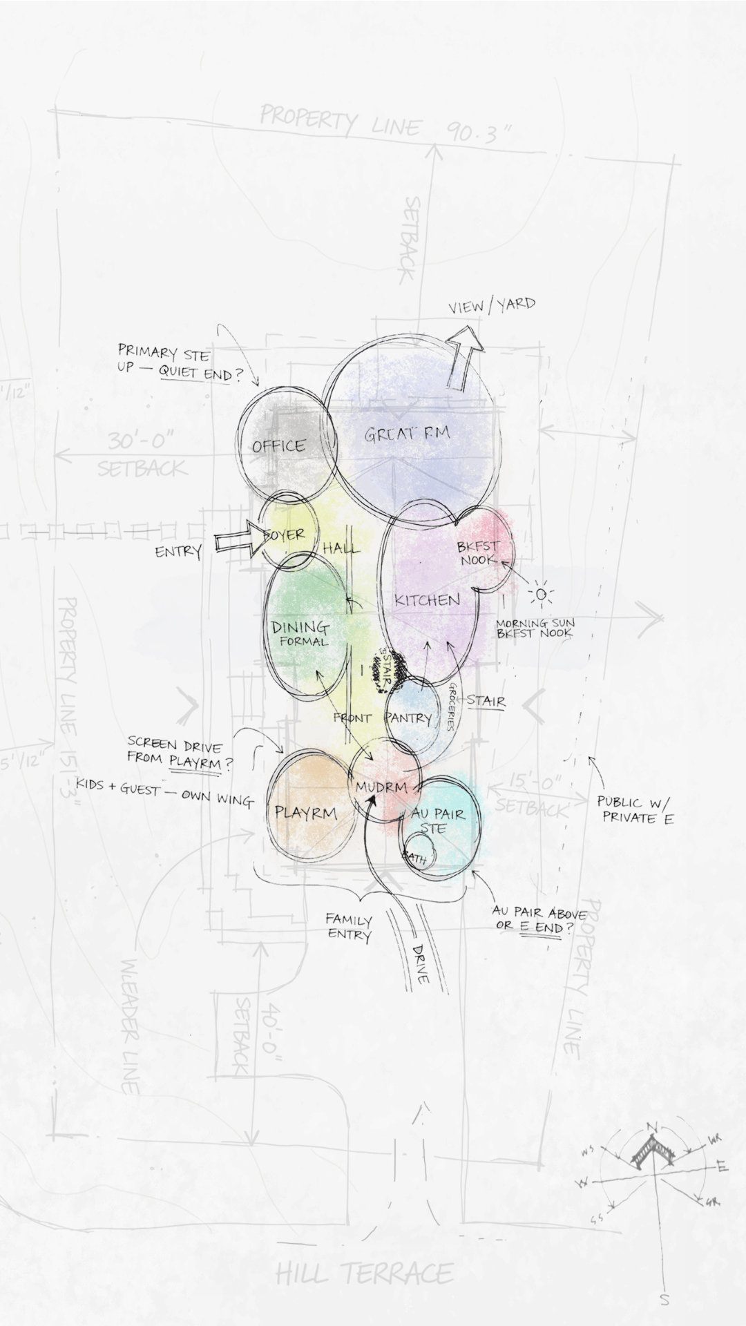 Hand-drawn bubble diagram mapping the relationships between rooms, circulation, and site conditions during the consultation phase.